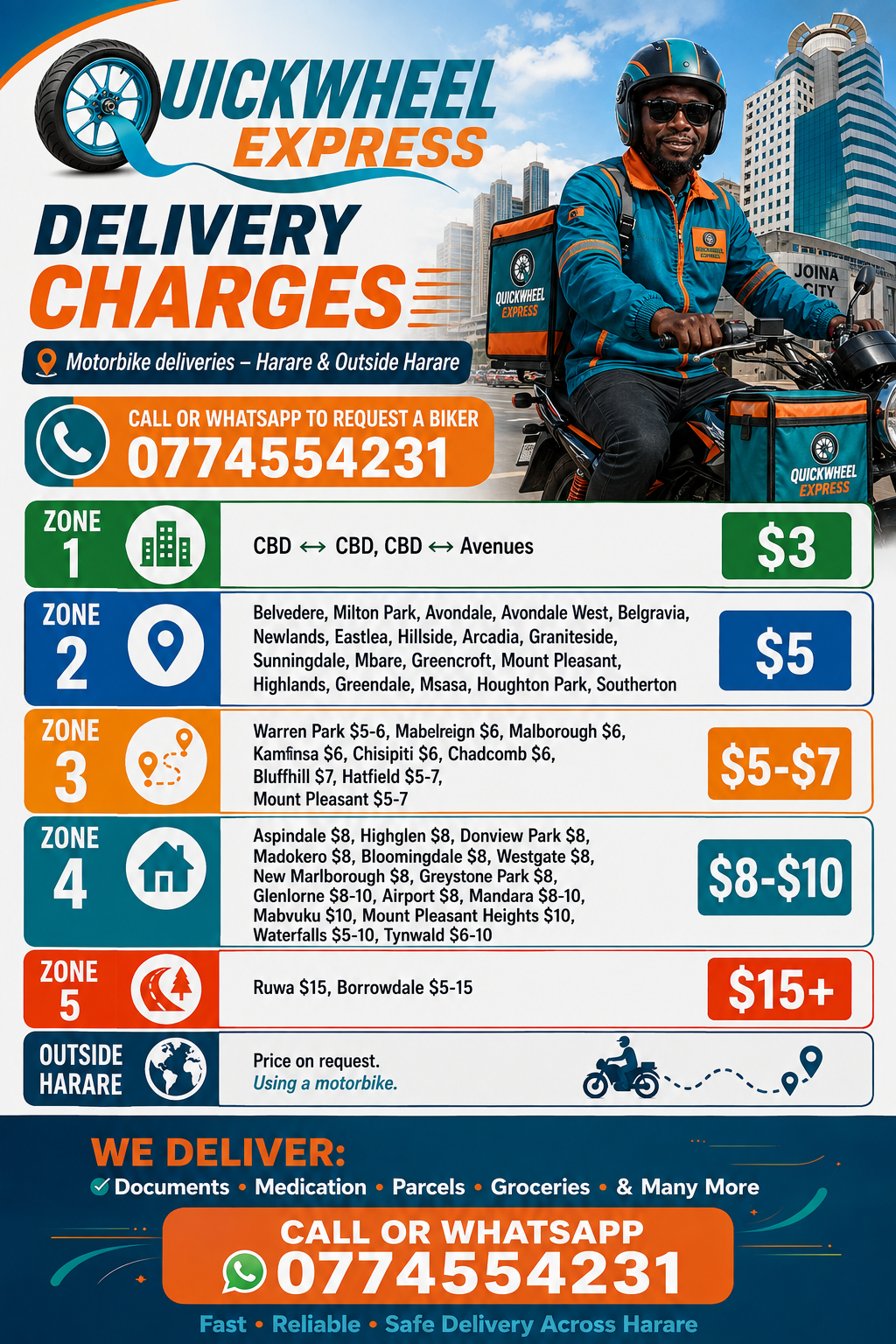 Biker delivery services in Town